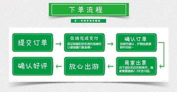 沈阳直飞曼谷 清迈8日6晚自由行 四段含税机票 全程酒店住宿 赠接机 上网卡