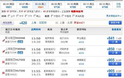 从上海浦东机场到北京的飞机票价格?